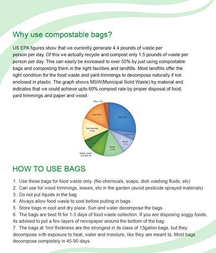 https://compostables.org/?attachment_id=15659