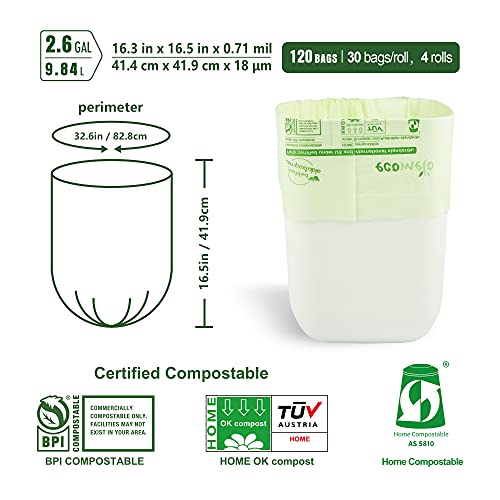 https://compostables.org/?attachment_id=39623