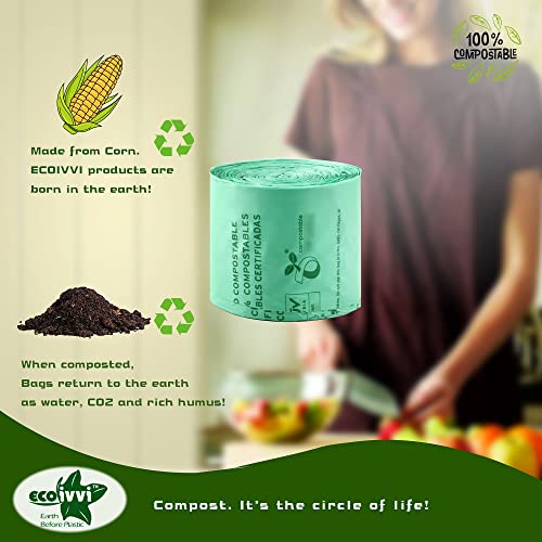 https://compostables.org/wp-content/uploads/2021/12/Ecoivvi-The-Original-Compostable-Trash-Bags-ASTM-D6400-80-Count-26-Gallon-Handle-Tie-Compost-Bags-for-Countertop-Bin-984-Liter-Extra-Thick-071-Mils-100-Certified-Compostable-Food-Scrap-Small-Kitchen-B-0-4.jpg